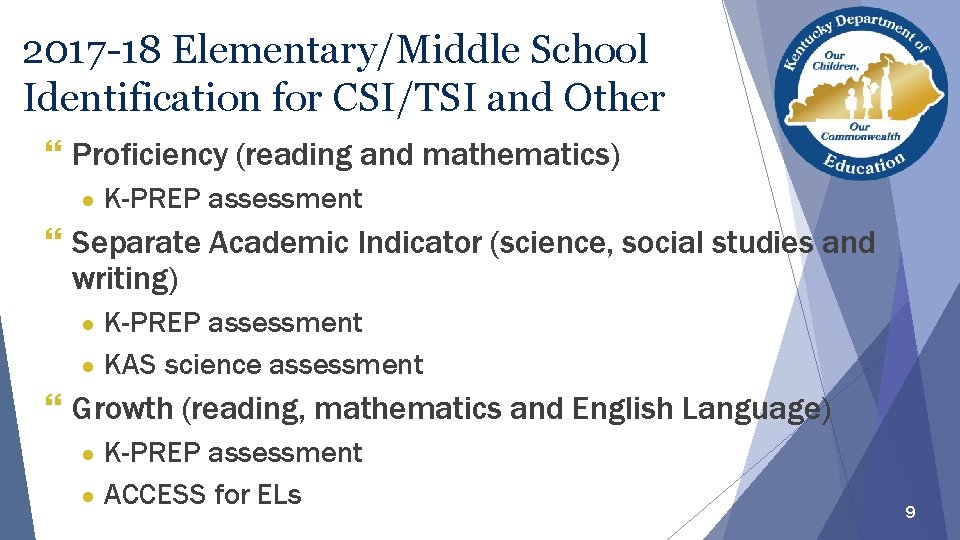 2017 -18 Elementary/Middle School Identification for CSI/TSI and Other } Proficiency (reading and mathematics)