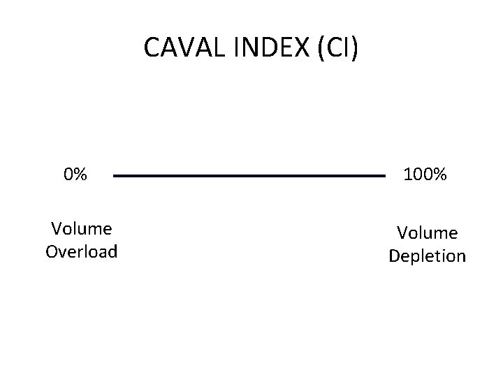 CAVAL INDEX (CI) 0% Volume Overload 100% Volume Depletion 