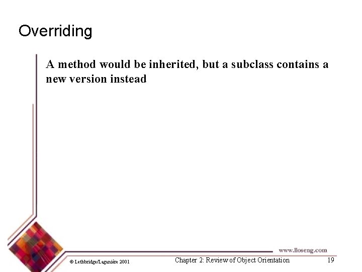 Overriding A method would be inherited, but a subclass contains a new version instead