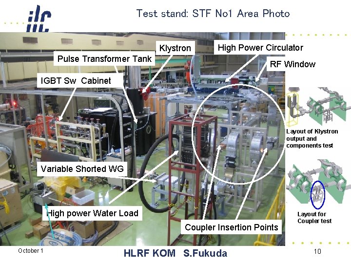 Test stand: STF No 1 Area Photo Klystron High Power Circulator Pulse Transformer Tank