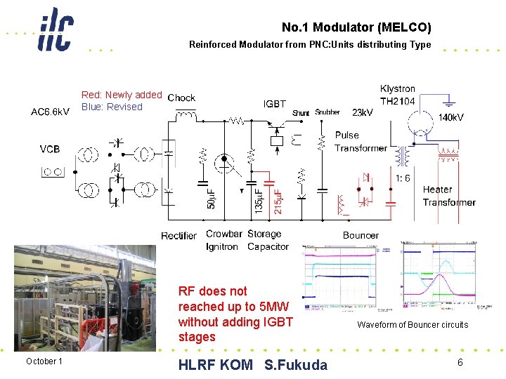 No. 1 Modulator (MELCO) Reinforced Modulator from PNC: Units distributing Type Red: Newly added