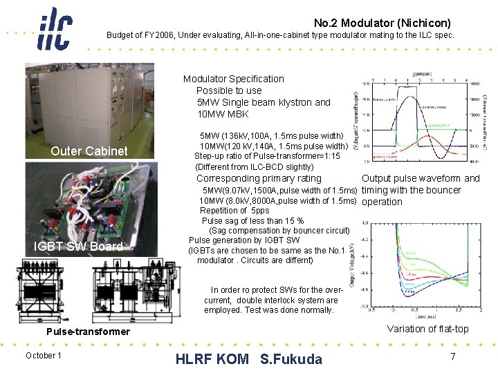 No. 2 Modulator (Nichicon) Budget of FY 2006, Under evaluating, All-in-one-cabinet type modulator mating