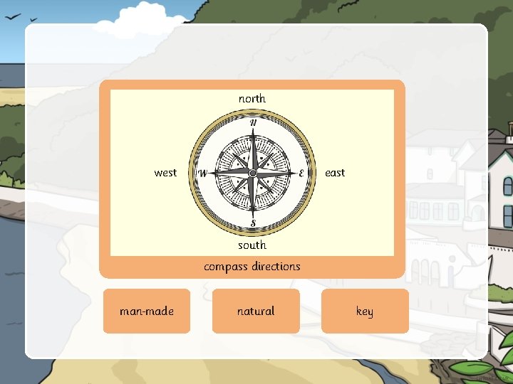 north west east south compass directions man made natural key 