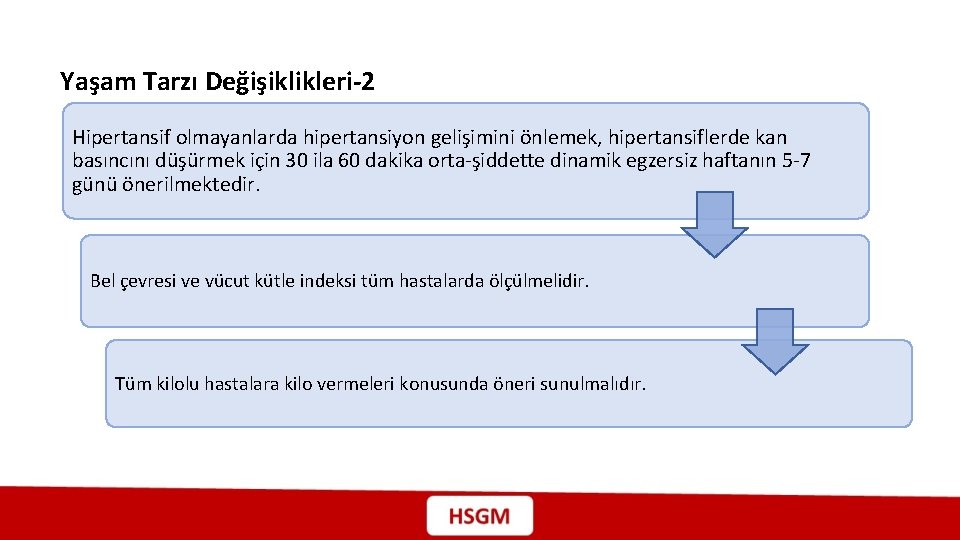 Yaşam Tarzı Değişiklikleri-2 Hipertansif olmayanlarda hipertansiyon gelişimini önlemek, hipertansiflerde kan basıncını düşürmek için 30