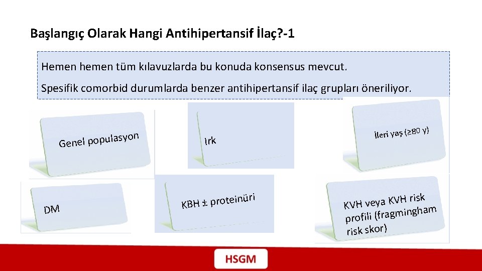 Başlangıç Olarak Hangi Antihipertansif İlaç? -1 Hemen hemen tüm kılavuzlarda bu konuda konsensus mevcut.