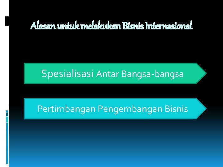 Alasan untuk melakukan Bisnis Internasional Spesialisasi Antar Bangsa-bangsa Pertimbangan Pengembangan Bisnis 