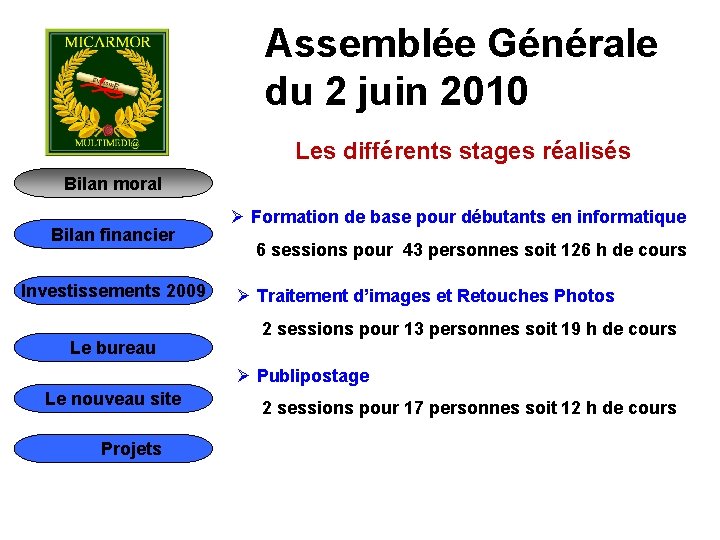 Assemblée Générale du 2 juin 2010 Les différents stages réalisés Bilan moral Bilan financier