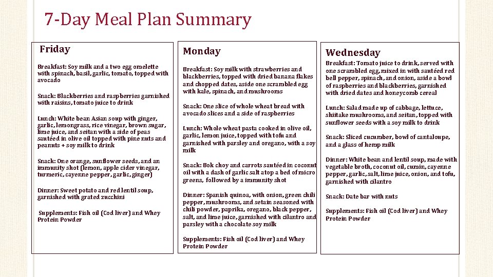 7 -Day Meal Plan Summary Friday Breakfast: Soy milk and a two egg omelette