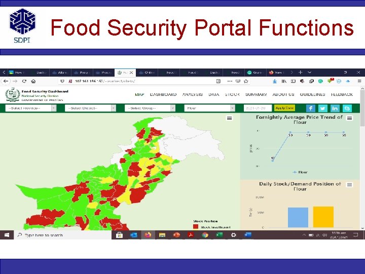 Food Security Portal Functions 