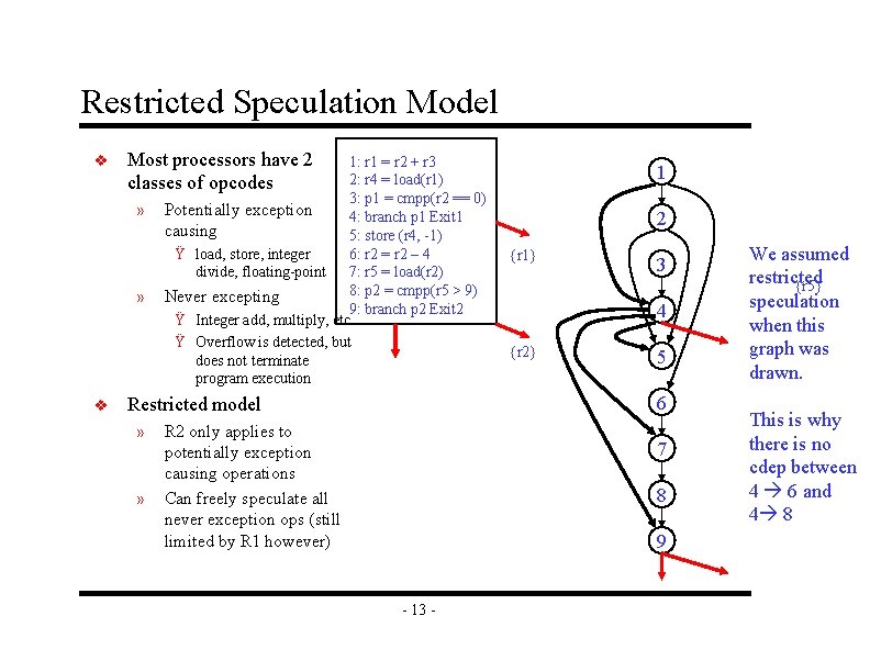 Restricted Speculation Model v Most processors have 2 classes of opcodes » » v