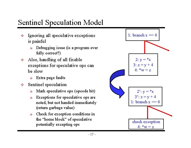 Sentinel Speculation Model v Ignoring all speculative exceptions is painful 1: branch x ==