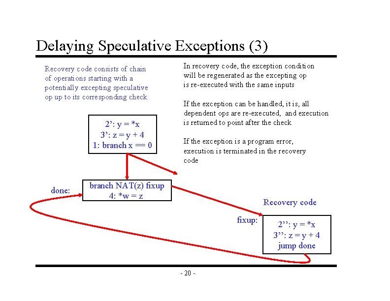 Delaying Speculative Exceptions (3) Recovery code consists of chain of operations starting with a