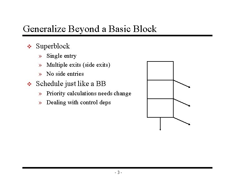 Generalize Beyond a Basic Block v Superblock » Single entry » Multiple exits (side