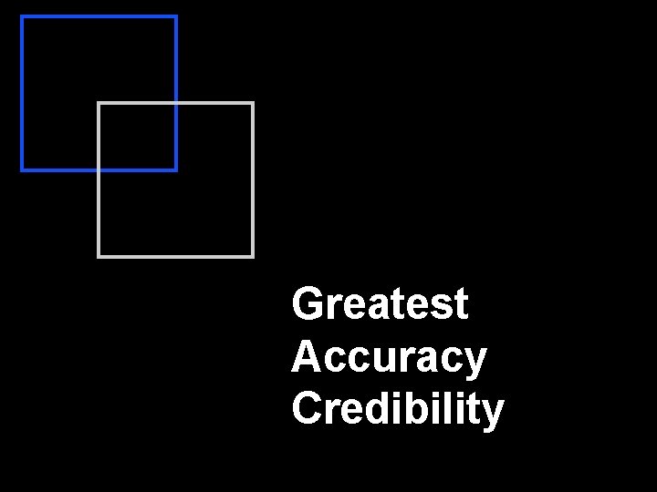 Greatest Accuracy Credibility 