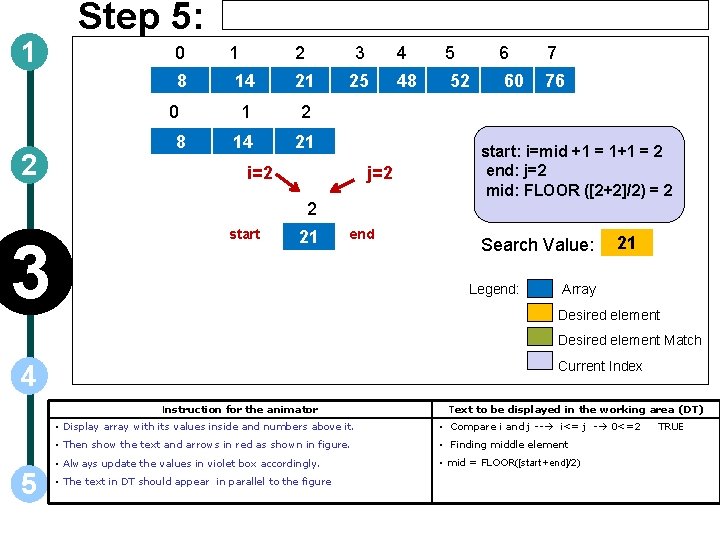 1 Step 5: 0 8 0 2 8 1 2 3 4 5 6 1 Step 5: 0 8 0 2 8 1 2 3 4 5 6