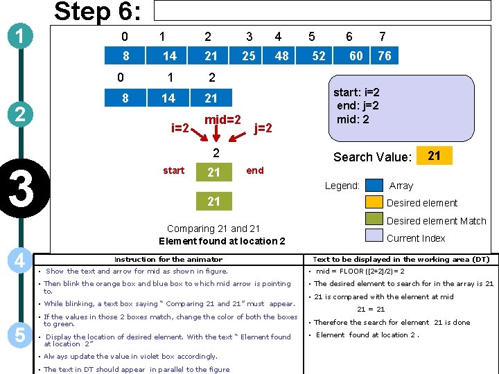 1 Step 6: 0 8 0 2 8 1 2 3 4 5 6 1 Step 6: 0 8 0 2 8 1 2 3 4 5 6