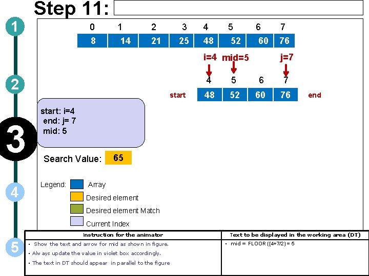 1 Step 11: 0 8 1 14 2 3 4 5 6 7 21 1 Step 11: 0 8 1 14 2 3 4 5 6 7 21