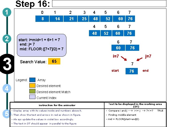 Step 16: 1 0 8 2 14 2 3 4 5 6 7 21