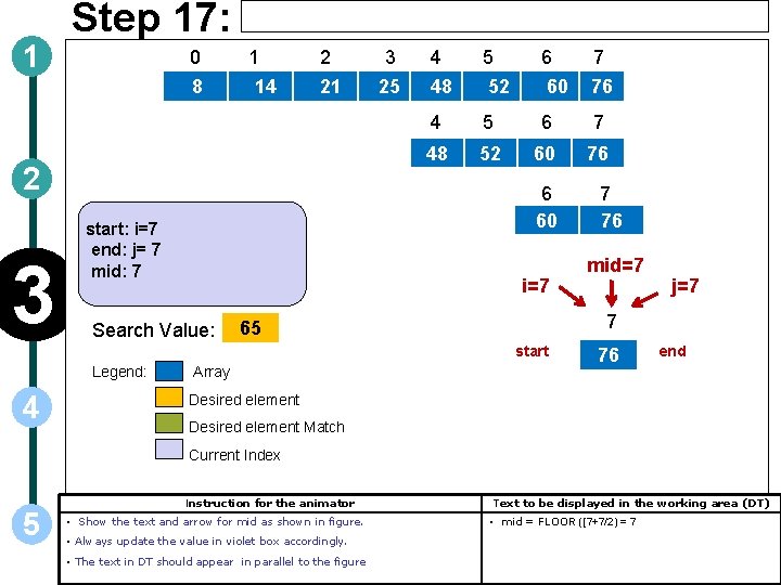 1 Step 17: 0 8 1 14 2 3 4 5 6 7 21 1 Step 17: 0 8 1 14 2 3 4 5 6 7 21