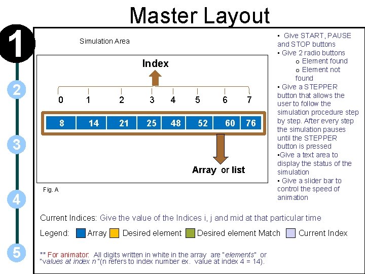 1 2 Master Layout Simulation Area 0 Index 0 8 1 14 2 3