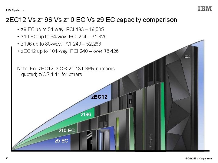 IBM System z z. EC 12 Vs z 196 Vs z 10 EC Vs