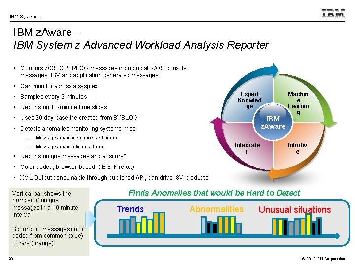 IBM System z IBM z. Aware – IBM System z Advanced Workload Analysis Reporter