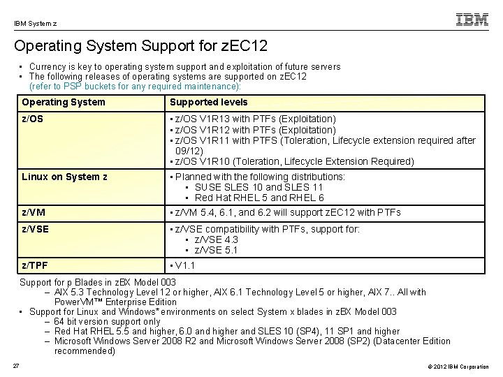 IBM System z Operating System Support for z. EC 12 • Currency is key
