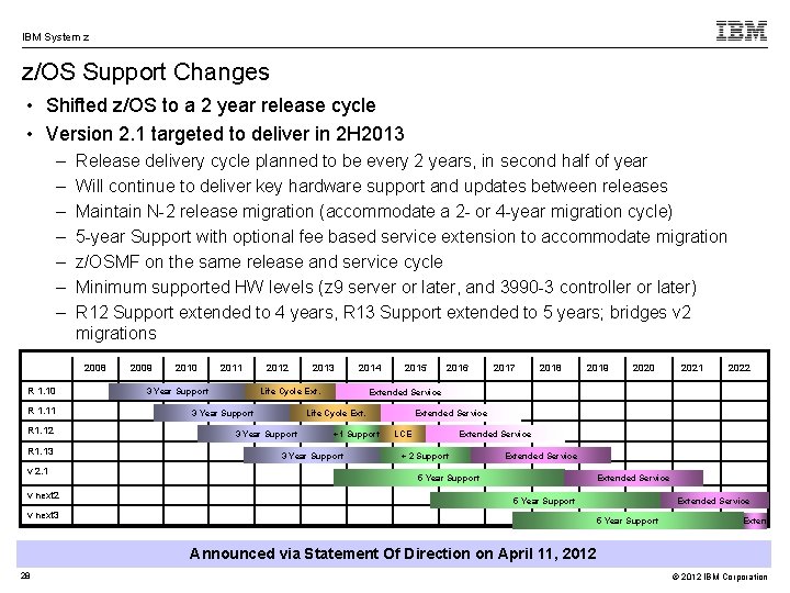 IBM System z z/OS Support Changes • Shifted z/OS to a 2 year release