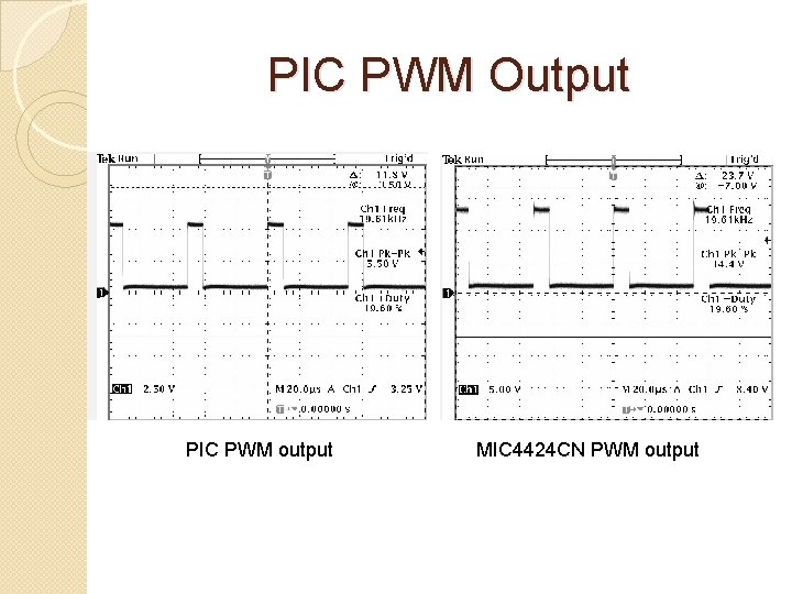 PIC PWM Output PIC PWM output MIC 4424 CN PWM output 