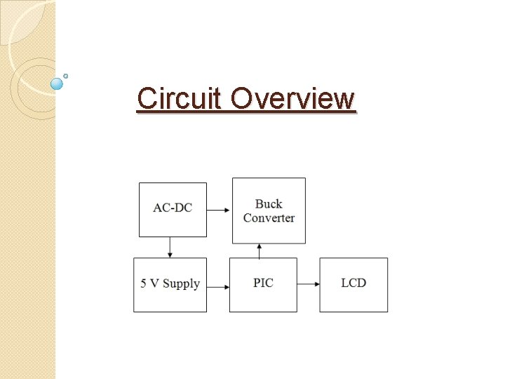 Circuit Overview 