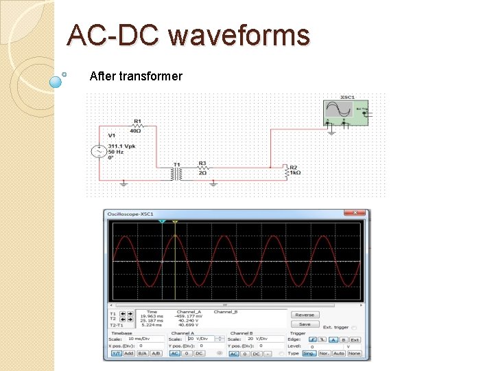 AC-DC waveforms After transformer 