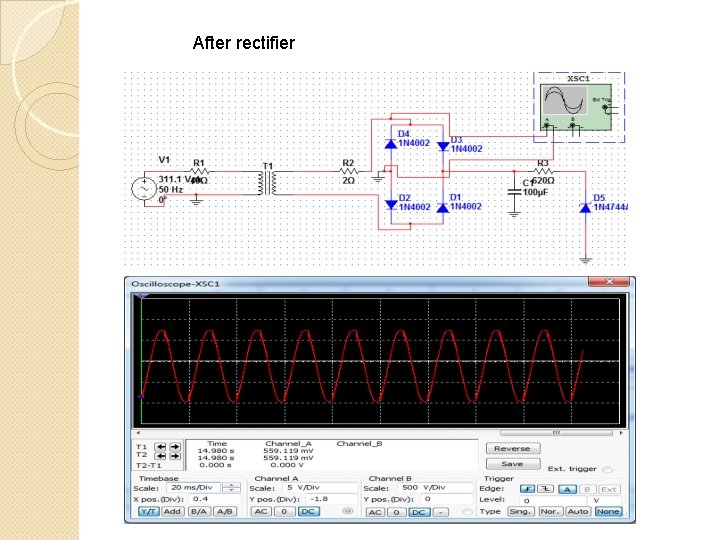 After rectifier 