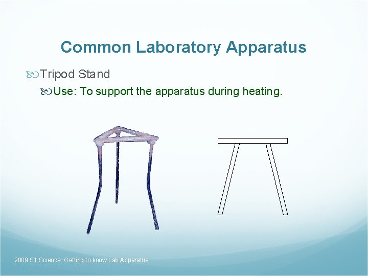 Common Laboratory Apparatus Tripod Stand Use: To support the apparatus during heating. 2009 S