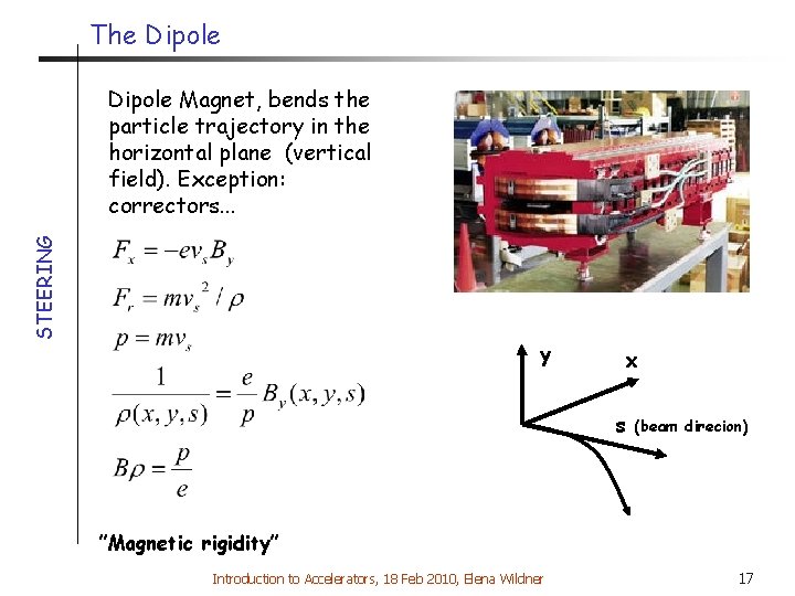 The Dipole STEERING Dipole Magnet, bends the particle trajectory in the horizontal plane (vertical