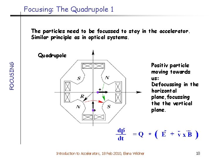 Focusing: The Quadrupole 1 The particles need to be focussed to stay in the