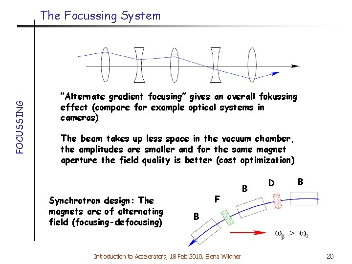 FOCUSSING The Focussing System ”Alternate gradient focusing” gives an overall fokussing effect (compare for