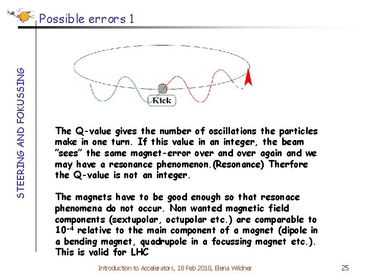 STEERING AND FOKUSSING Possible errors 1 The Q-value gives the number of oscillations the