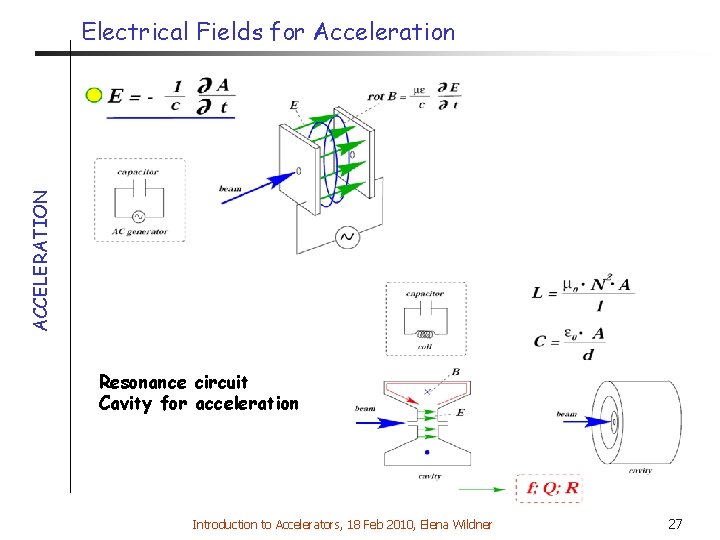 ACCELERATION Electrical Fields for Acceleration Resonance circuit Cavity for acceleration Introduction to Accelerators, 18