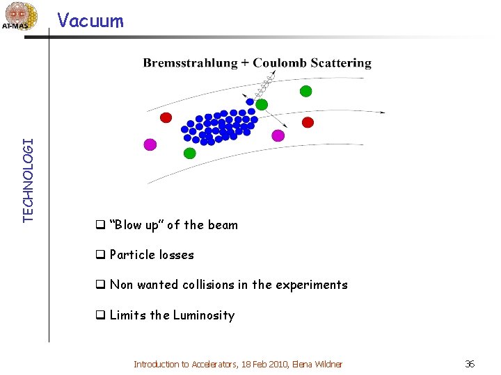 TECHNOLOGI Vacuum q “Blow up” of the beam q Particle losses q Non wanted