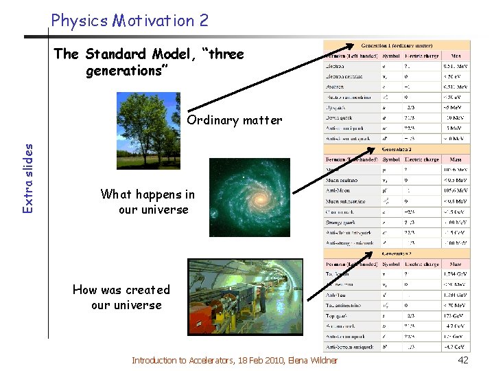 Physics Motivation 2 The Standard Model, “three generations” Extra slides Ordinary matter What happens