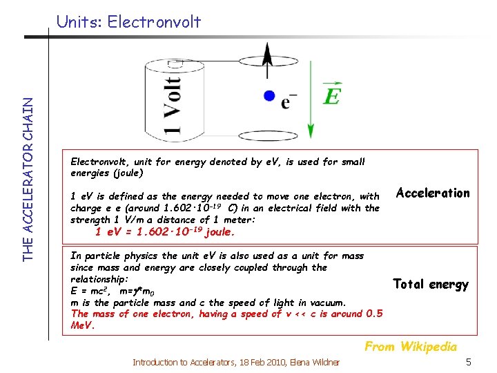 THE ACCELERATOR CHAIN Units: Electronvolt, unit for energy denoted by e. V, is used