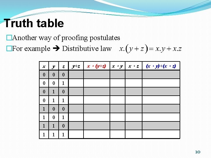 Truth table �Another way of proofing postulates �For example Distributive law x y z Truth table �Another way of proofing postulates �For example Distributive law x y z