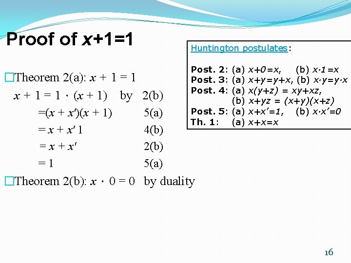 Proof of x+1=1 �Theorem 2(a): x + 1 = 1.(x + 1) by =(x Proof of x+1=1 �Theorem 2(a): x + 1 = 1.(x + 1) by =(x