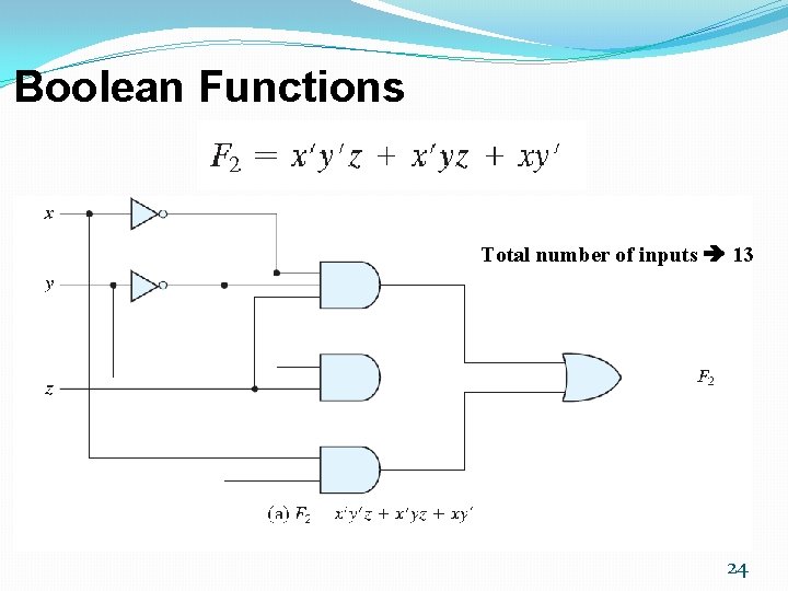 Boolean Functions Total number of inputs 13 24 Boolean Functions Total number of inputs 13 24