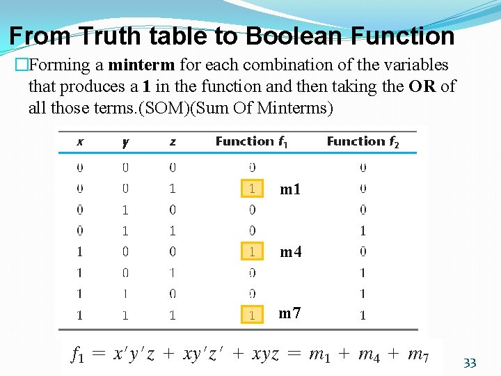 From Truth table to Boolean Function �Forming a minterm for each combination of the From Truth table to Boolean Function �Forming a minterm for each combination of the