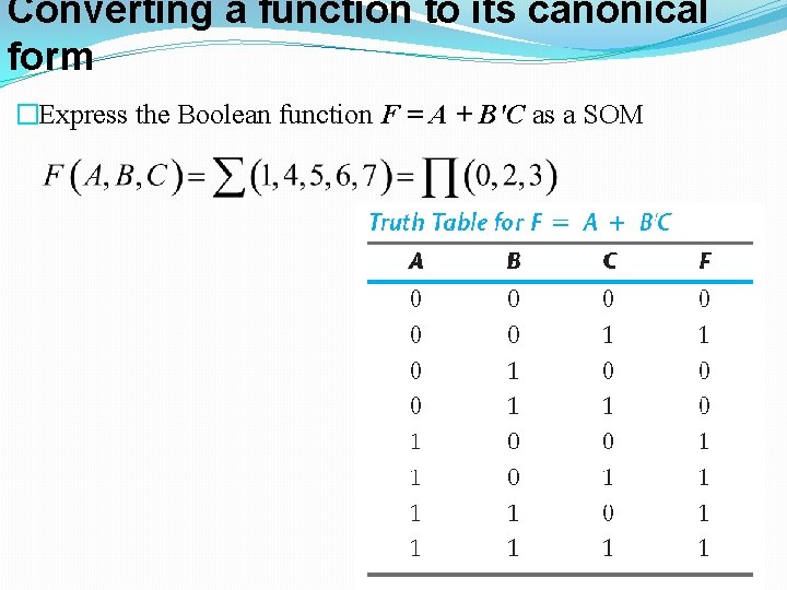 Converting a function to its canonical form �Express the Boolean function F = A Converting a function to its canonical form �Express the Boolean function F = A