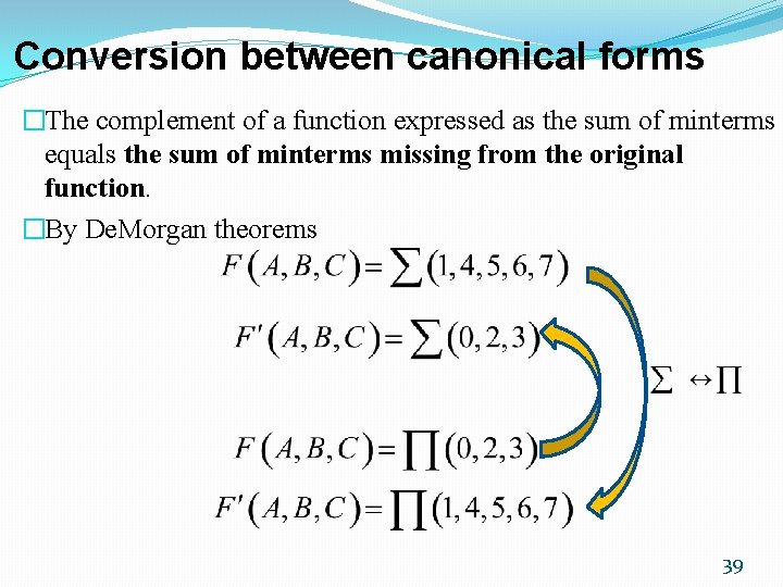 Conversion between canonical forms �The complement of a function expressed as the sum of Conversion between canonical forms �The complement of a function expressed as the sum of