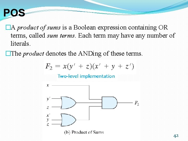 POS �A product of sums is a Boolean expression containing OR terms, called sum POS �A product of sums is a Boolean expression containing OR terms, called sum