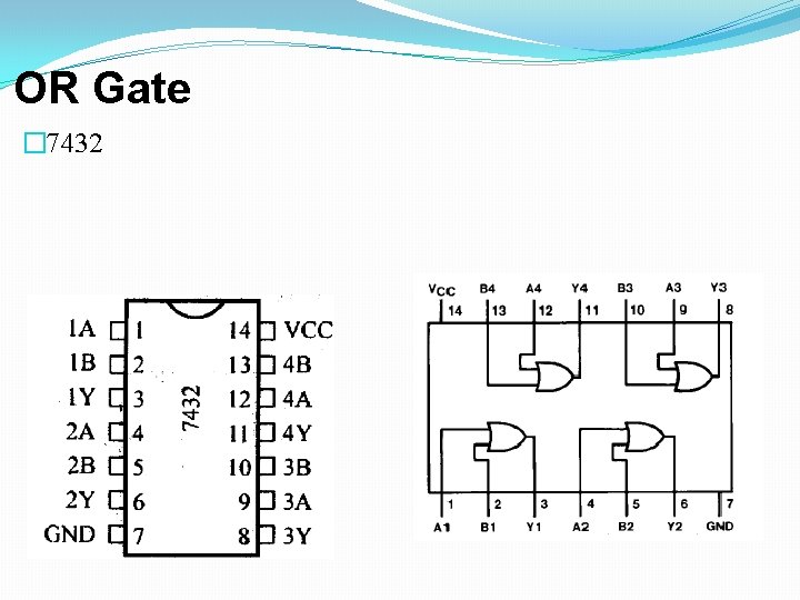OR Gate � 7432 OR Gate � 7432