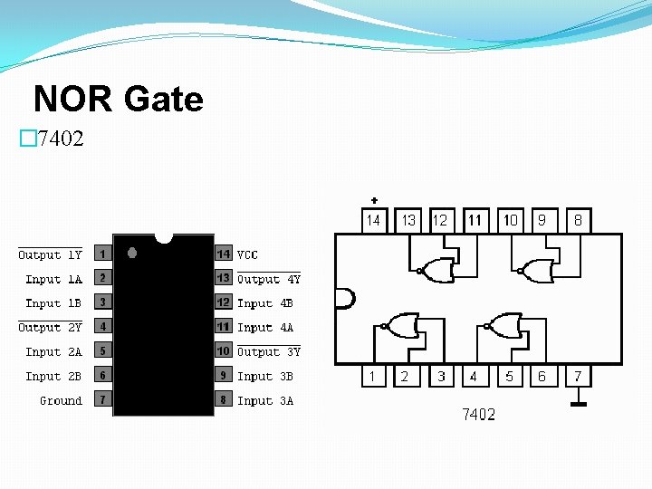 NOR Gate � 7402 NOR Gate � 7402